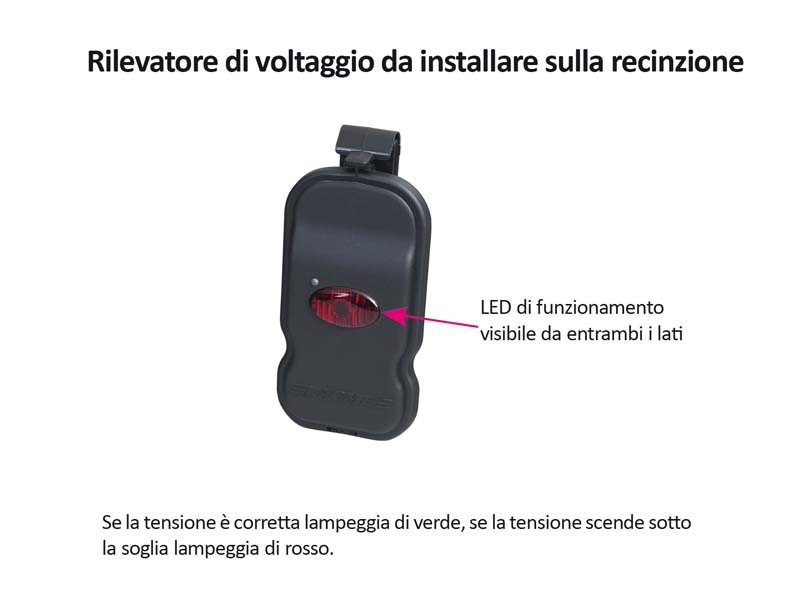 FLASH ALLARM LACME - LACME