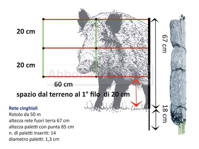 RETE ELETTRIFICATA CINGHIALI 50 mt CON LINEE VERTICALI SEMIRIGIDE - 