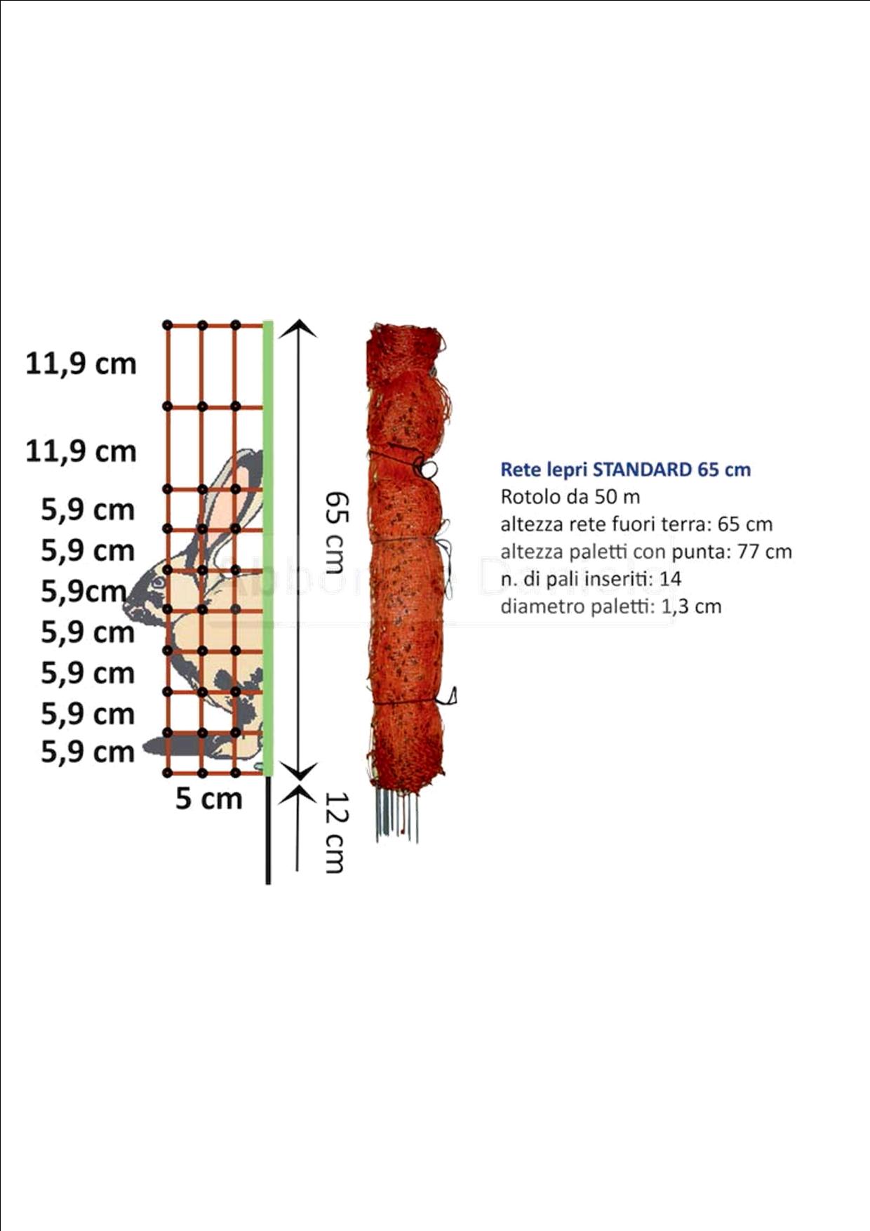 RETE ELETTRIFICATA PER LEPRI EURO-NETZ 50 mt H.65 cm - 