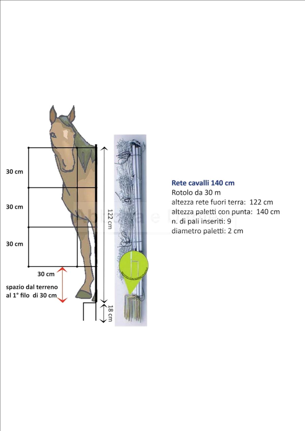 RETE ELETTRIFICATA PER  CAVALLI E VITELLI 30M - 