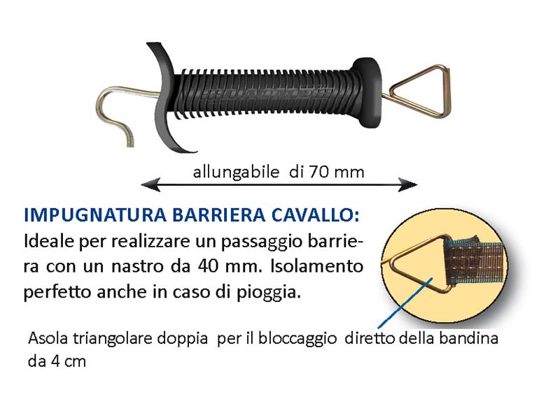 MANIGLIA CANCELLO RECINTO ELETTRICO CON ATTACCO BANDA DA 40MM - LACME