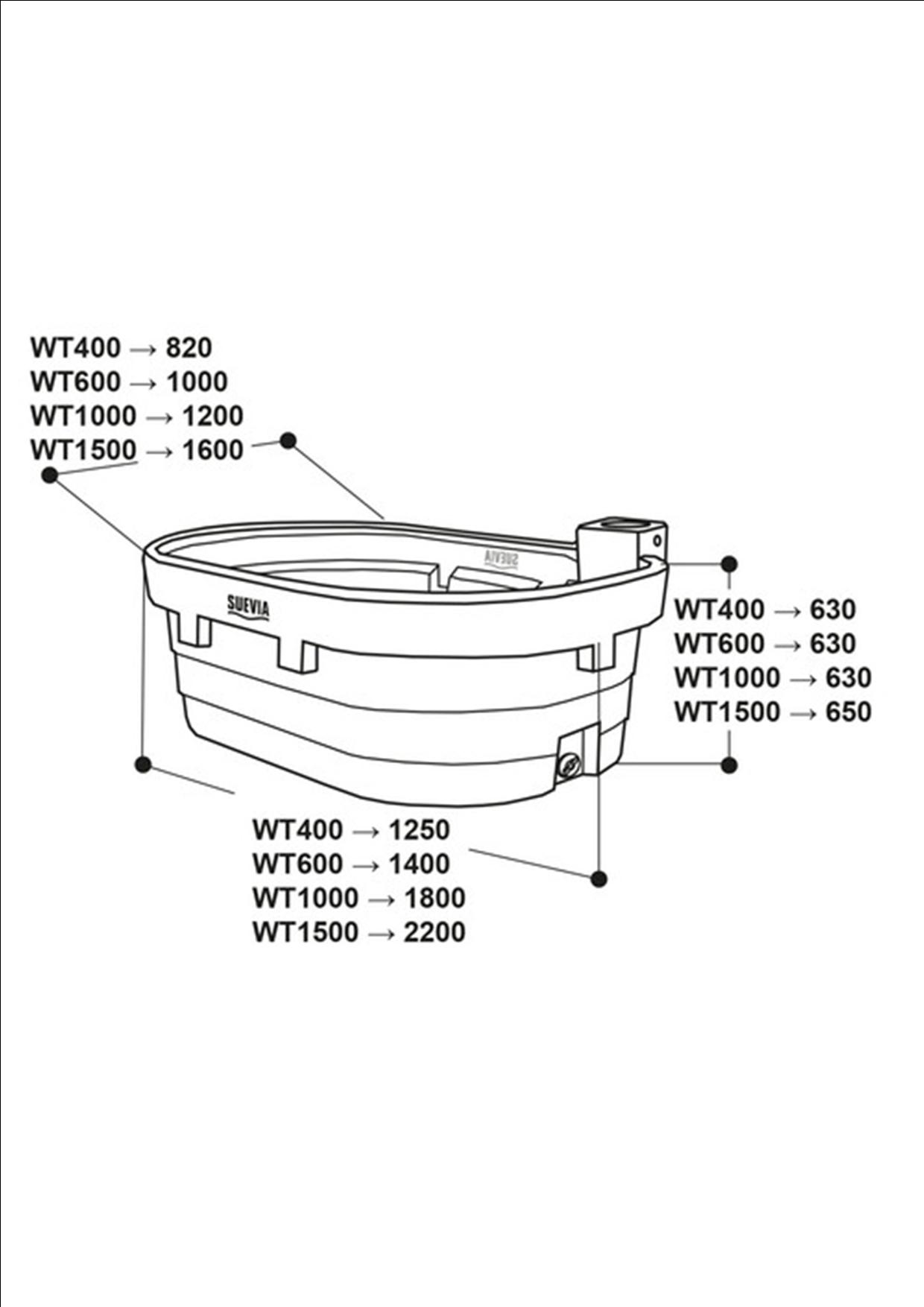 ABBEVERATOIO VASCA SUEVIA 400-600-1000-1500LT () - Miniatura 2
