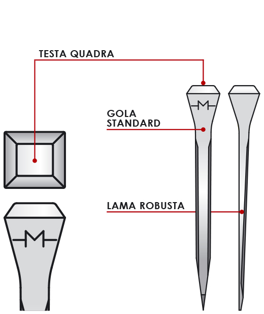 CHIODI MONDIAL (MONDIAL) - Miniatura 2